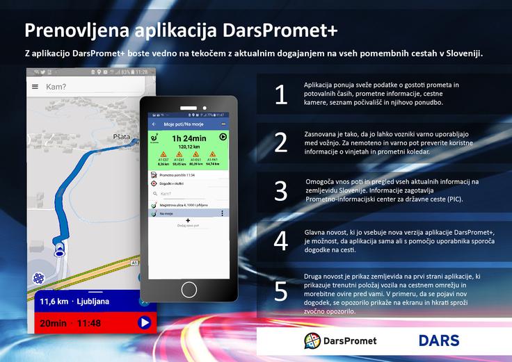 DARS promet aplikacija | Foto: 