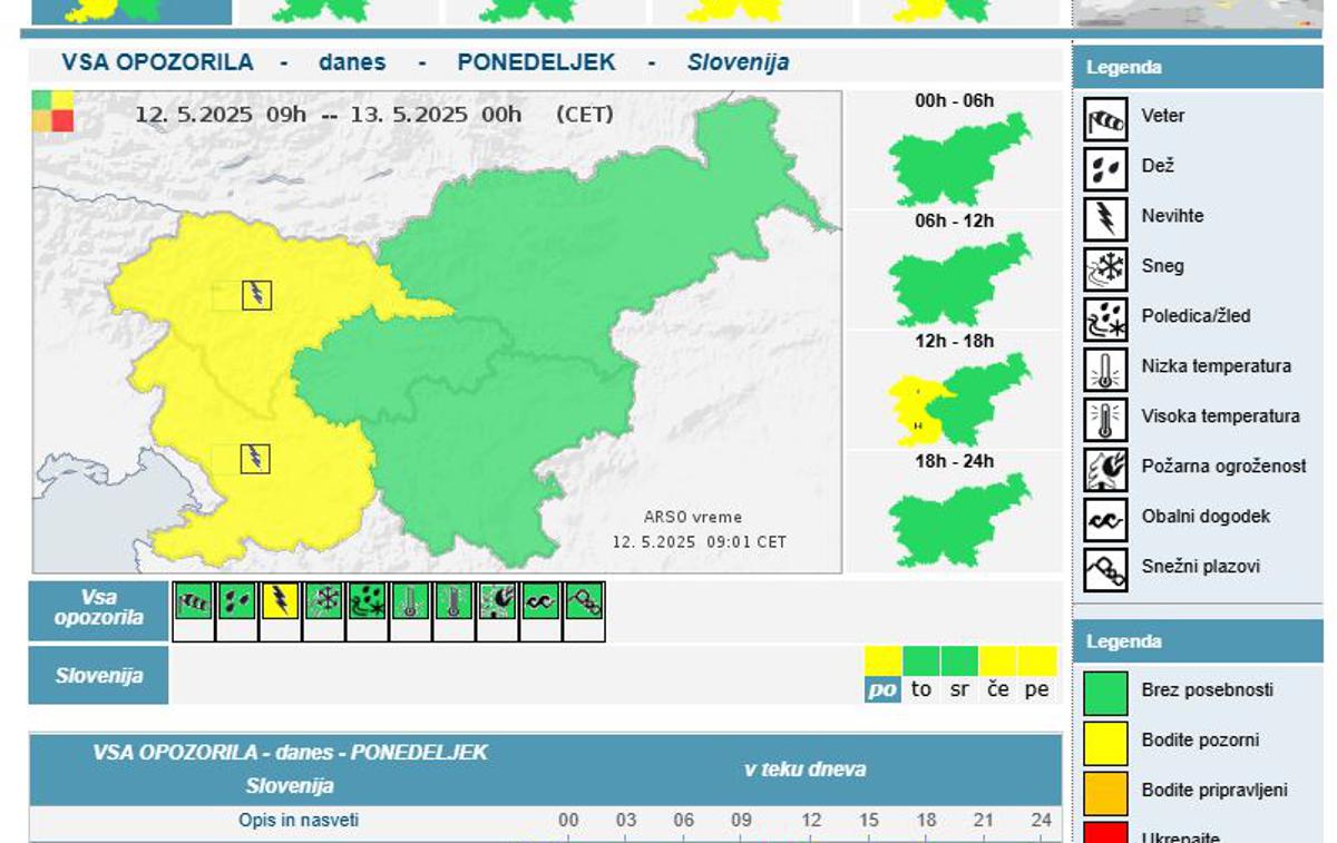Vreme. | Foto ARSO/meteo.si