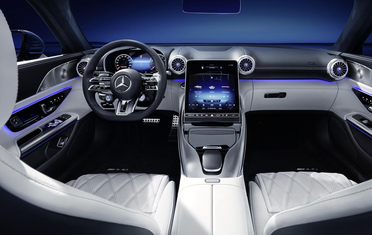 Mercedes AMG SL | Foto Mercedes-Benz