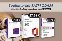 Doživljenjska licenca za Microsoft Office 2021