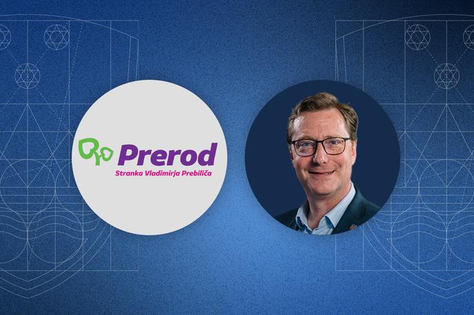 Volitve 2026, predstavitve strank, prerod