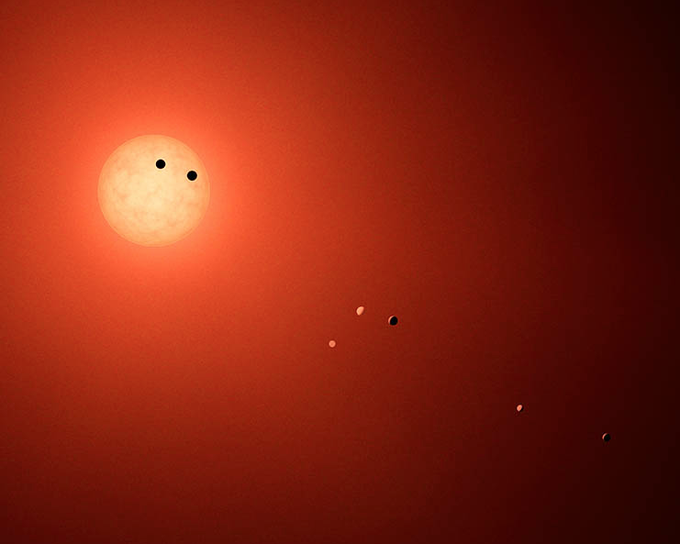 Takole pa je po mnenju Nase videti ves planetarni sistem zvezde Trappist-1.  | Foto: NASA