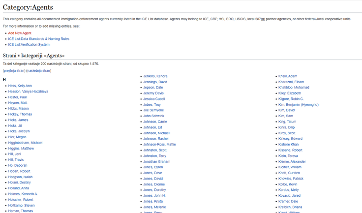 Celoten seznam poznanih agentov ameriških služb, ki skrbijo za izvrševanje priseljenske zakonodaje, obsega nekaj manj kot 1.600 vnosov. | Foto: Posnetek  zaslona