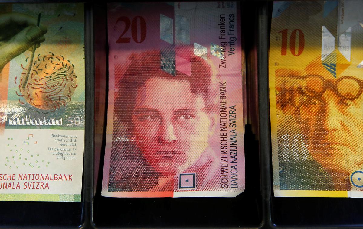 Švicarski franki | Foto Getty Images