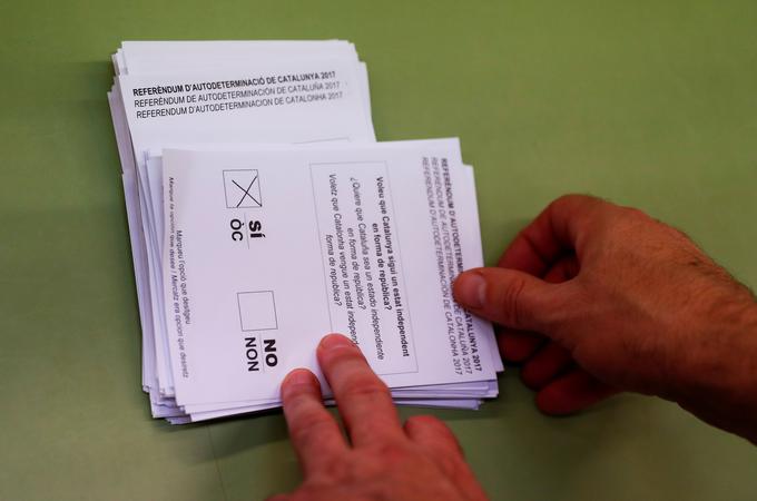 Devetdeset odstotkov volivcev je na referendumu glasovalo za samostojnost Katalonije. | Foto: Reuters