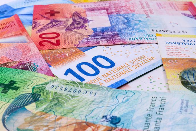 Švicarski franki | Foto Shutterstock