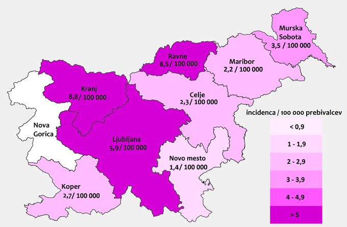 Incidenčne stopnje prijavljenih primerov klopnega meningoencefalitisa po zdravstvenih regijah v Sloveniji v obdobju od 1. 1. 2019 do 31. 12. 2019 | Foto: NIJZ