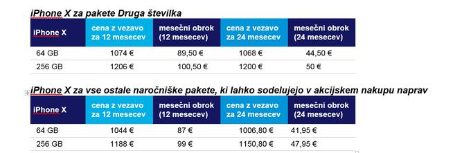 iPhone X, cene pri Telekomu Slovenije | Foto: Telekom Slovenije