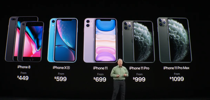 Novi iPhoni vsaj v ZDA prinašajo tudi znižanje cen starejših modelov. Lanski iPhone XR bo od zdaj naprej stal 599 dolarjev (najcenejši model s 64 gigabajti prostora), še eno leto starejši iPhone 8 pa od 449 dolarjev. | Foto: Matic Tomšič / Posnetek zaslona