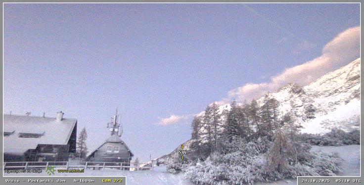 Poštarski dom na Vršiču | Foto: Arso