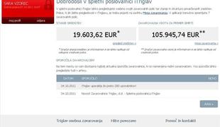 iTriglav na voljo že prihodnji teden