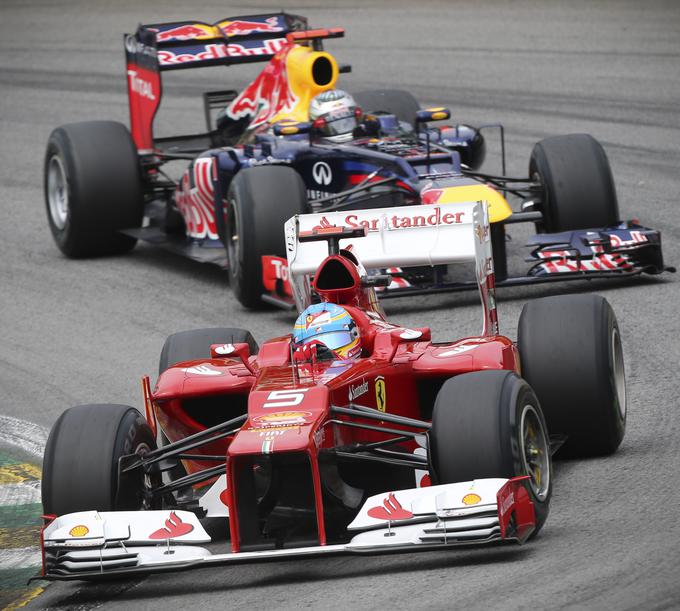 Vettel je Alonsu dvakrat speljal naslov prvaka. | Foto: AP / Guliverimage