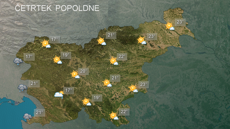 Vreme 10.6.2020 | Foto: 