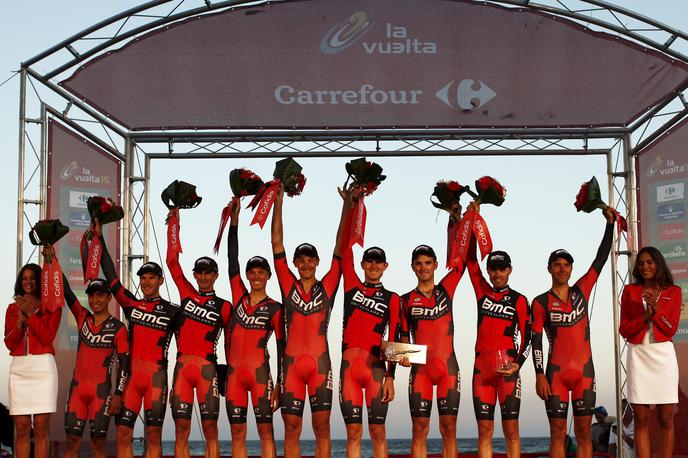 Vuelta | Vuelta se bo leta 2020 začela v Utrechtu. | Foto Reuters