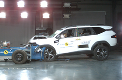 Le eden je dobil pet varnostnih zvezdic, razlog za skrb?