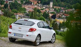 Chevrolet cruze 5v 2,0 VCDi