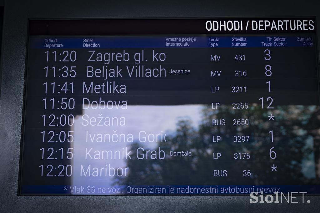 Vlak Ljubljana Zagreb