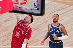 Liga NBA spet spremenila format tekme zvezd All-Star