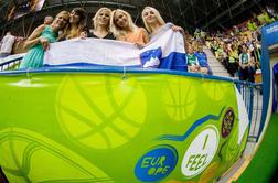 Na EuroBasketu se bodo delile tudi vstopnice za Španijo 2014