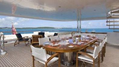 Jahta, na kateri sta uživala Beyonce in Jay-Z