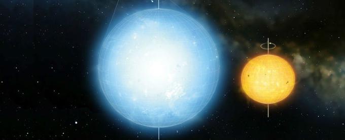 Primerjava okroglosti zvezde Kepler 11145123 in našega Sonca. Graf z njuno sploščenostjo pretirava za faktor 10.000, a primerjava dobro pokaže, da je Kepler 11145123 popolna krogla, Sonce pa ne čisto. Foto: Science Advances | Foto: 