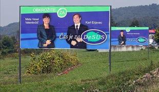Med strankami največ izgubila LDS, najbolj pridobil DeSUS