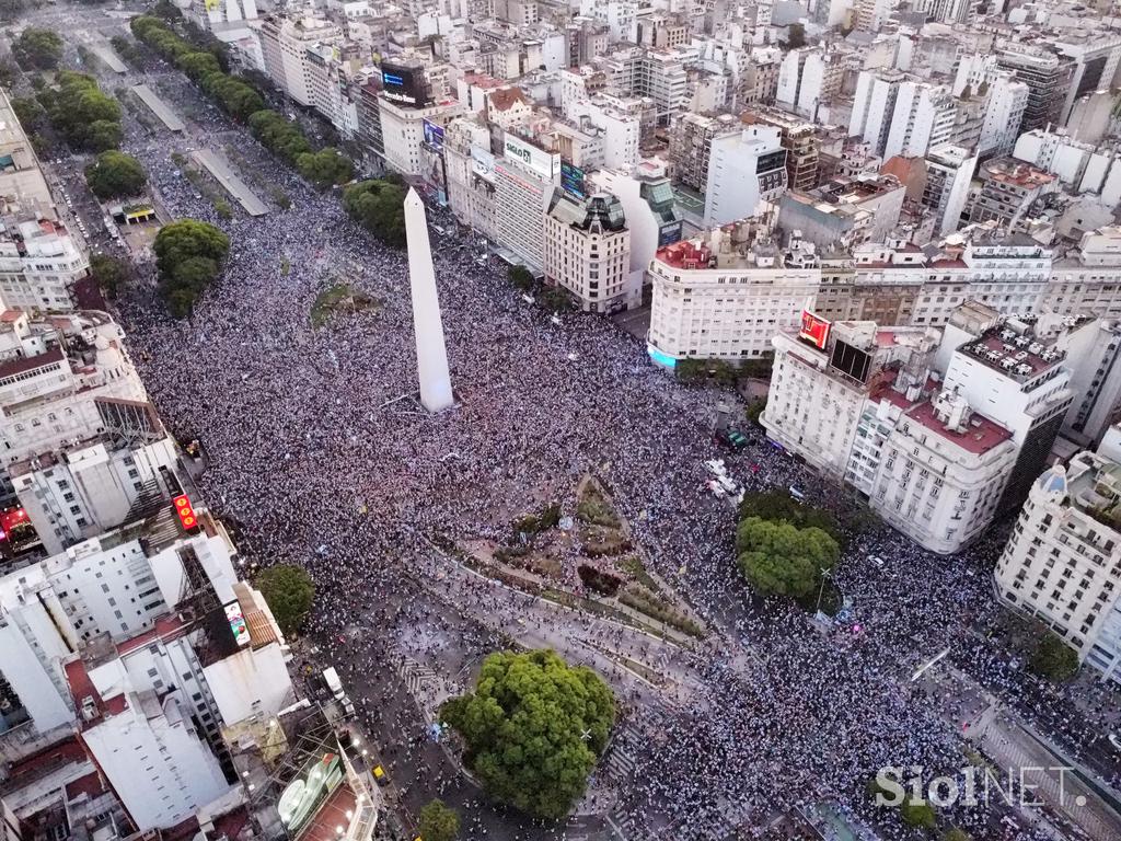 Argentina Buenos Aires