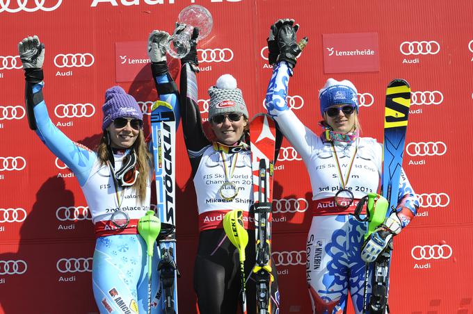 Spomin na Lenzerheide 2013 in tekmo, na kateri je Shiffrinova ugnala Mazejevo. | Foto: Getty Images