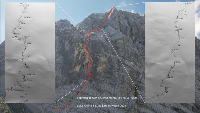 Novo, 700-metrsko smer v severni steni Rjavine sta poimenovala Lepotica in zver ter jo ocenila z alpinistično oceno X po lestvici UIAA, ki je primerljiva s športnoplezalno oceno 8b po francoski lestvici. | Foto: Luka Lindič