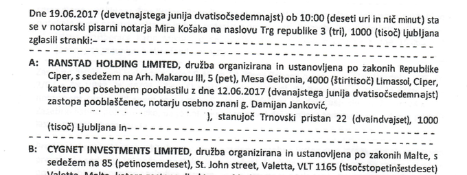 Dokument dokazuje, da je Damijan Janković v imenu ciprskega podjetja izpeljal prodajo nepremičnine v središču Ljubljane. | Foto: Siol.net/ A. P. K.