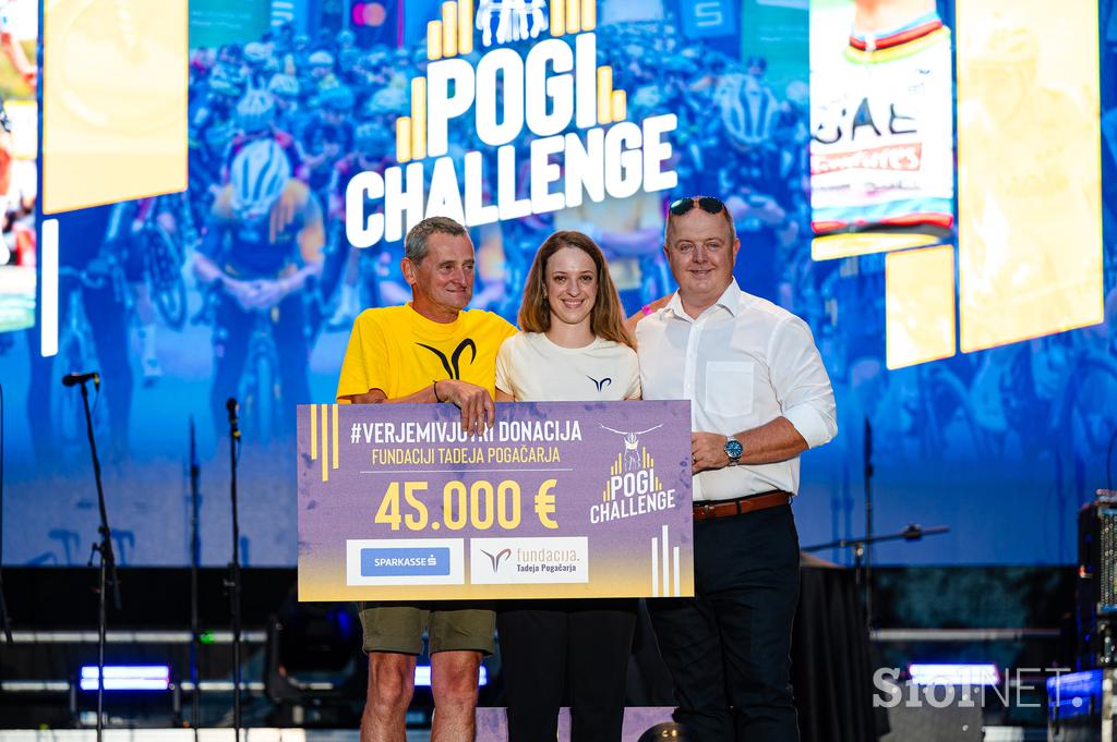 Pogi Challenge 2026, kriterij