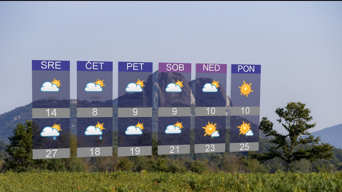 Vreme 8.9.2020 | Foto: 