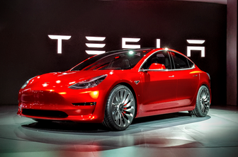 Brezplačni priročnik "Kako trgovati s ceno delnice Tesla"