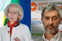 Tanja Cegnar, Andrej Velkavrh