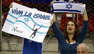 Ukrajina in Izrael brez domačih tekem Davisovega pokala