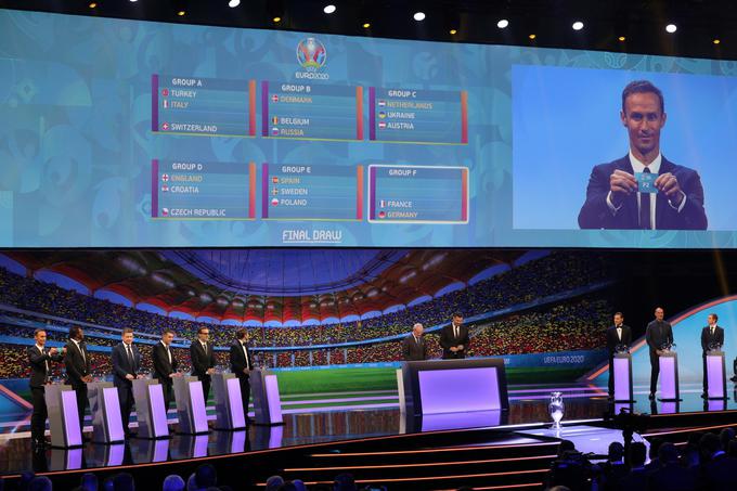Za Euro 2020, ki bo zaradi višjih sil prihodnje leto, je bil že opravljen žreb skupin. | Foto: Reuters