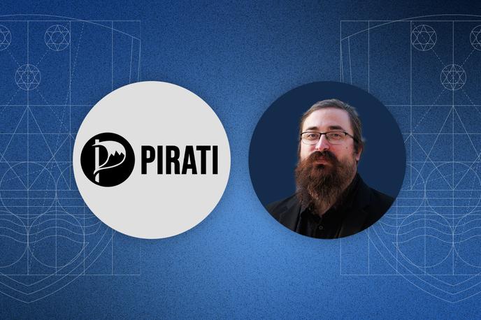 Volitve 2026, predstavitve strank, pirati