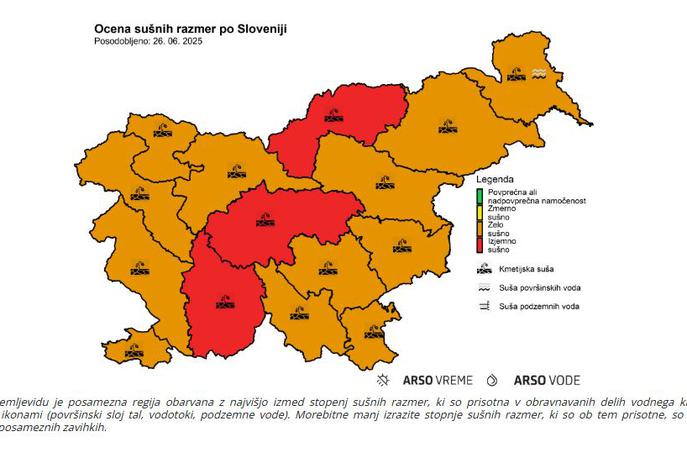 Suša. Arso. | Tudi vodnatost rek je mala, znižujejo se tudi gladine podzemne vode, so še opozorili pri agenciji za okolje. | Foto Arso