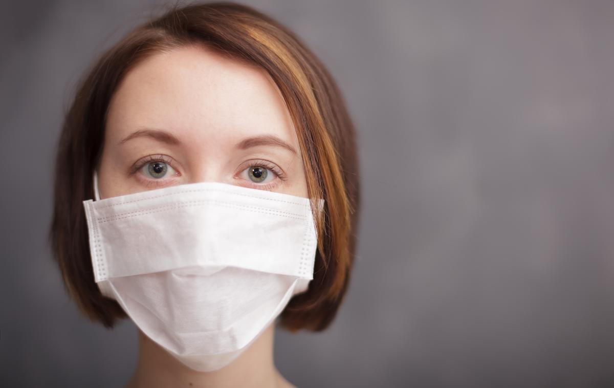 Koronavirus. Maska. Bolezen. | Foto Getty Images