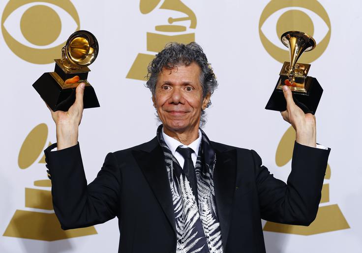 Chick Corea | Foto: Reuters