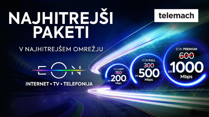 Telemachovi fiksni paketi EON postajajo najhitrejši na slovenskem trgu. | Foto: 
