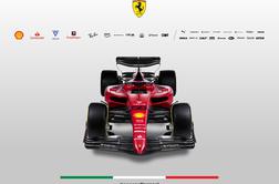 Inovativen Ferrari F1-75: "Pravila smo tolmačili izven okvirjev"