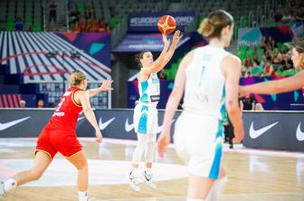 Slovenske košarkarice v Zrečah v skoraj popolni zasedbi