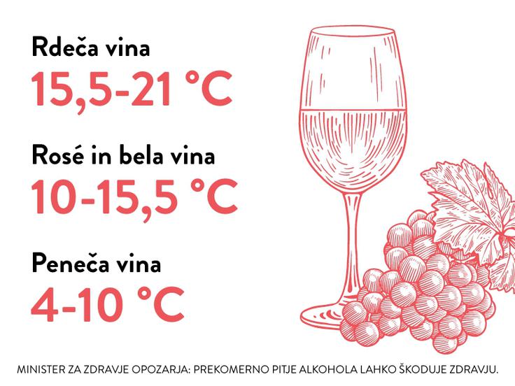SPAR_Siol_clanek_vinoteka_05 | Foto: Spar