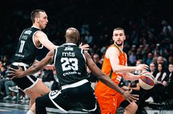 Krka uspešna, Ilirija prav tako, Olimpija pa poražena v Beogradu