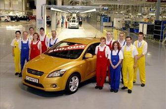 200.000 ceedov v 18. mesecih