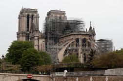 Po požaru v katedrali Notre-Dame bodo posneli TV-serijo