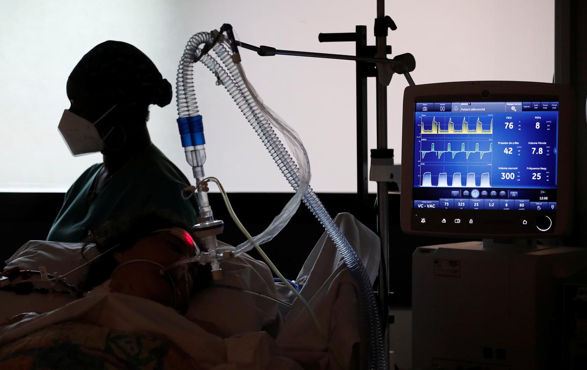 ventilator covid-19 | Za definicijo smrti bolnika s covid-19 se šteje smrt osebe, pri katerih je bila okužba z novim koronavirusom potrjena v 28 dneh pred smrtjo. | Foto Reuters