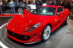 Prevzemite 50 evrov in trgujte z delnicami Ferrarija na svetovni borzi