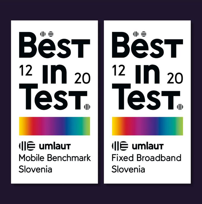 Telemach je še drugo leto zapored prejel prestižni certifikat Best in Test. | Foto: 